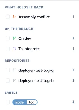 The facet rail of the Assembly screen