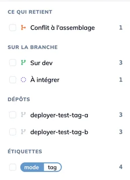 Le rail des facettes de l'écran Assemblage