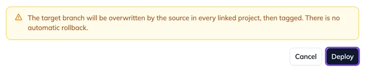The Deploy button of the dialog