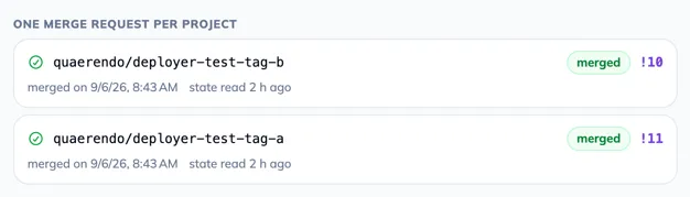The states of a fix’s merge requests