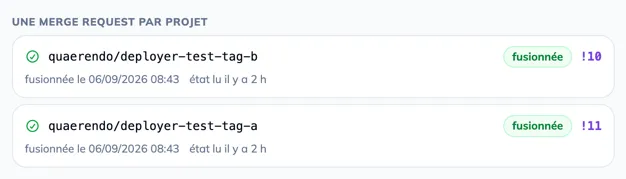 Les états des merge requests d'un correctif