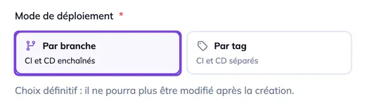 Les deux cartes Par branche et Par tag